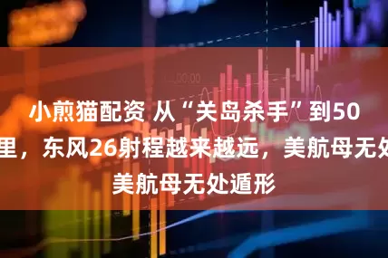 小煎猫配资 从“关岛杀手”到5000公里，东风26射程越来越远，美航母无处遁形